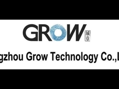 GROW GM802 Μονάδα σαρωτή γραμμικού κώδικα