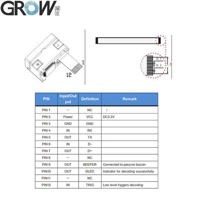 CMOS 1D Barcode Scanner Module Customizable With USB Interface